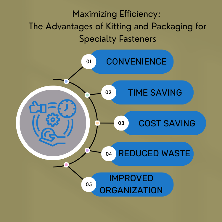 The Advantages of Kitting and Packaging for Specialty Fasteners